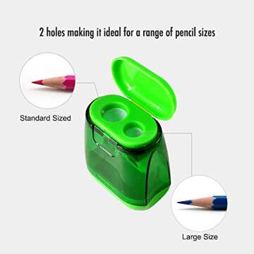Pencil Sharpener, Manual Pencil Sharpeners, 4PCS Colorful Compact Dual Holes Pencil Sharpeners with ...