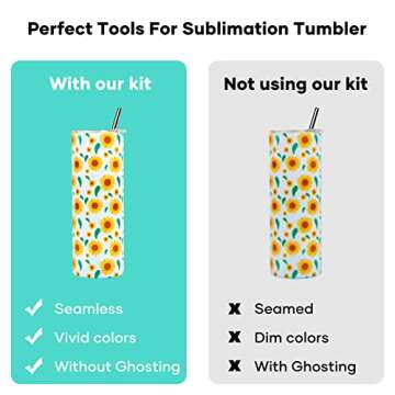 HTVRONT Heat Resistant Sublimation Gloves & Accessories Kit