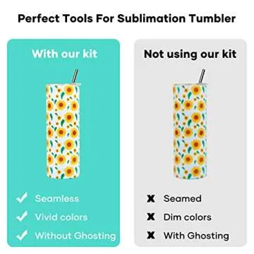 HTVRONT Heat Resistant Sublimation Gloves & Accessories Kit