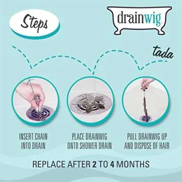 DrainWig Shower Hair Catcher - Easy No-Touch Removal