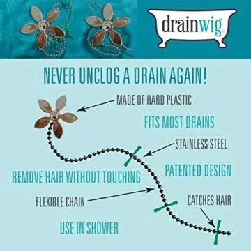 DrainWig Shower Hair Catcher - Easy No-Touch Removal