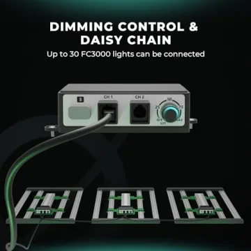 MARS HYDRO FC3000 LED Grow Light with Full Spectrum Coverage