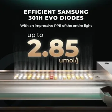 MARS HYDRO FC3000 LED Grow Light with Full Spectrum Coverage