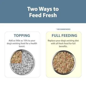 JustFoodForDogs Pantry Fresh Wet Dog Food, Complete Meal or Dog Food Topper, Beef & Russet Potato Human Grade Dog Food Recipe - 12.5 oz (Pack of 6)