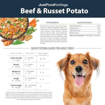 JustFoodForDogs Pantry Fresh Wet Dog Food, Complete Meal or Dog Food Topper, Beef & Russet Potato Human Grade Dog Food Recipe - 12.5 oz (Pack of 6)