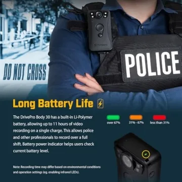 Transcend DrivePro Body 30 1080p with 64GB Storage for Everyone