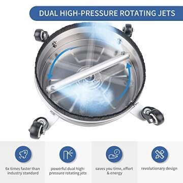 Biswing 14" Pressure Washer Surface Cleaner with 4 Wheels, Stainless Steel Power Washer Accessory for Driveways Sidewalks Patios Cleaning, 1/4" Quick Connector, 2 Extension Wand Attachments, 4000 PSI