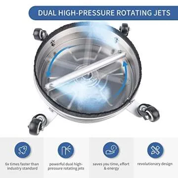 Biswing 14" Pressure Washer Surface Cleaner with 4 Wheels, Stainless Steel Power Washer Accessory for Driveways Sidewalks Patios Cleaning, 1/4" Quick Connector, 2 Extension Wand Attachments, 4000 PSI