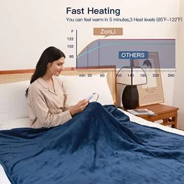 ZonLi Heated Blanket Electric 72"x84" Full Size, Soft Fleece Electric Blanket -Whole Body, 4 Hour Auto Off & 3 Heating Levels, Fast Heating, ETL Certification, Machine Washable, Great Gift (Blue)