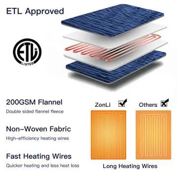ZonLi Heated Blanket Electric 72"x84" Full Size, Soft Fleece Electric Blanket -Whole Body, 4 Hour Auto Off & 3 Heating Levels, Fast Heating, ETL Certification, Machine Washable, Great Gift (Blue)