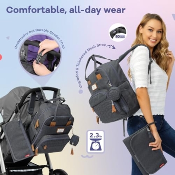 RUVALINO Diaper Bag Backpack for Moms and Dads