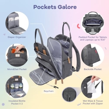 RUVALINO Diaper Bag Backpack for Moms and Dads