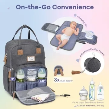RUVALINO Diaper Bag Backpack for Moms and Dads