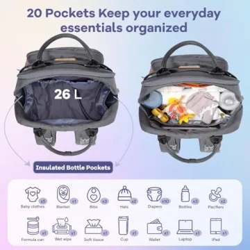 RUVALINO Diaper Bag Backpack for Moms and Dads