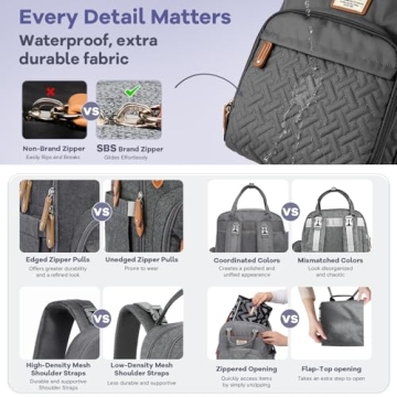 RUVALINO Diaper Bag Backpack for Moms and Dads