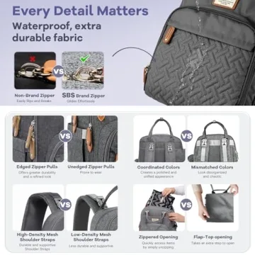 RUVALINO Diaper Bag Backpack for Moms and Dads