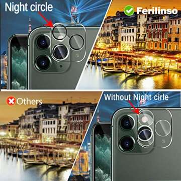 Ferilinso iPhone 11 Pro Max Screen & Lens Protectors