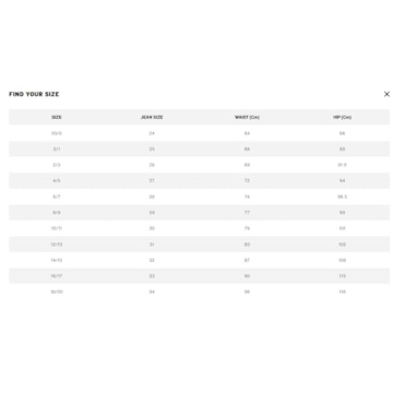 Levi's 94 Baggy Pants - Stylish Comfort for All Occasions