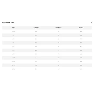 Levi's 94 Baggy Pants - Stylish Comfort for All Occasions