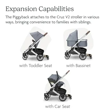 UPPAbaby PiggyBack Ride-Along Board Cruz V2 Eco-Friendly Safe