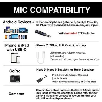 Solid Clip On Lavalier Microphone Set for Vlogging