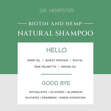 Biotin Hair Loss & Thinning Treatment for Men & Women - Hair Growth Shampoo for Regrowth