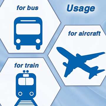 Olanmark 10 Pack Disposable Airplane Tray Covers Set - Each Airplane Travel Table Cover is Individually Packed - One Size Fits Most Seats