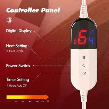 BENFOX Electric Heated Blanket, Faux Rabbit Fur Heating Blanket with 6 Heating Levels & 4 Hours Auto Off, Fast Heating Warm Cozy Sherpa Washable Blanket,Over-Heat Protect, ETL Certification,Beige