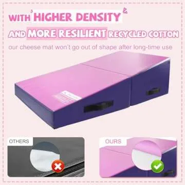 Kangaroo Hoppers Gymnastics Mat for Kids - Safe & Fun