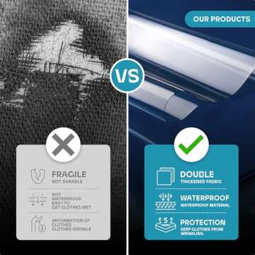 Lazebox Garment Bags for Travel and Closet Storage with Zipper, 40 inches Clear Suit Bag for Suits, Coats, Jackets, Shirts