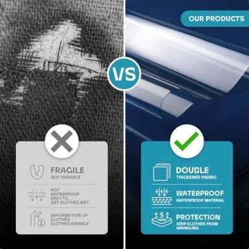 Lazebox Garment Bags for Travel and Closet Storage with Zipper, 40 inches Clear Suit Bag for Suits, Coats, Jackets, Shirts