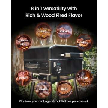 Z GRILLS 200A Portable Wood Pellet Grill & Smoker, Tabletop Wood Pellet Smoker with PID V2.0 Controller, Meat Probes, 202 sq.in Cooking Area, Fit for RVs, Road Trips & Apartments