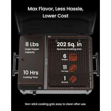 Z GRILLS 200A Portable Wood Pellet Grill & Smoker, Tabletop Wood Pellet Smoker with PID V2.0 Controller, Meat Probes, 202 sq.in Cooking Area, Fit for RVs, Road Trips & Apartments