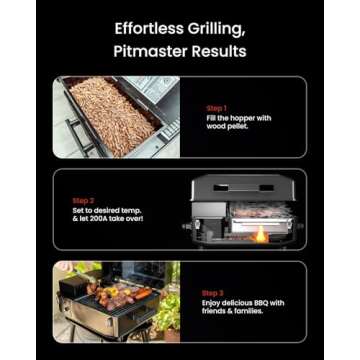 Z GRILLS 200A Portable Wood Pellet Grill & Smoker, Tabletop Wood Pellet Smoker with PID V2.0 Controller, Meat Probes, 202 sq.in Cooking Area, Fit for RVs, Road Trips & Apartments