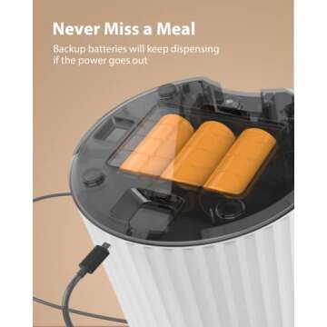 Petory Timed Automatic Cat Feeders - 4L Programable Dry Food Dispenser for Cats and Small Medium Dogs 6 Meals with Desiccant Bag Dual Power Supply 10S Voice Recorder