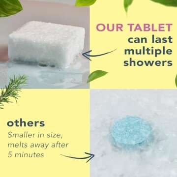 Shower Steamers Aromatherapy - USA Made with Natural Ingredients & Lavender Oil, Large Shower Bombs for Stress Relief, Valentines Day Gifts, Relaxing Spa Gifts for Women & Men, Luxury New Mom Gifts