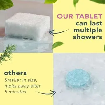 Shower Steamers Aromatherapy - USA Made with Natural Ingredients & Lavender Oil, Large Shower Bombs for Stress Relief, Valentines Day Gifts, Relaxing Spa Gifts for Women & Men, Luxury New Mom Gifts