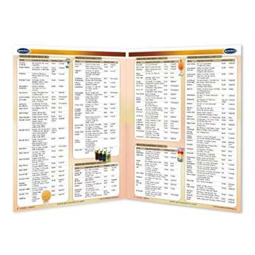 Cocktails - Bartending Guide- Food and Drink Quick Reference Guide by Permacharts