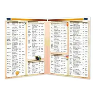 Cocktails - Bartending Guide Quick Reference for Mixed Drinks by Permacharts