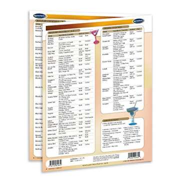 Cocktails - Bartending Guide- Food and Drink Quick Reference Guide by Permacharts