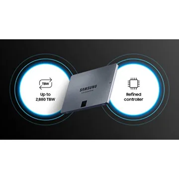 Samsung 870 QVO 8TB SSD Stunning Performance and Reliability