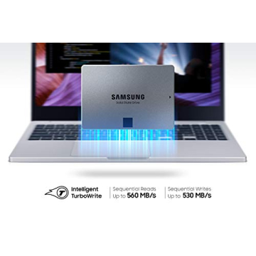 Samsung 870 QVO 8TB SSD Stunning Performance and Reliability
