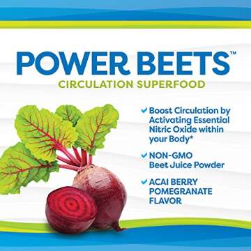 Nu-Therapy Power Beets - Energy Boosting Beet Juice Powder