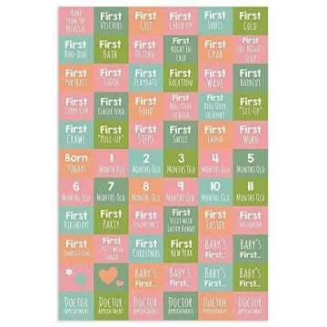 TF Publishing - Baby’s First Year Floral Open-Dated Keepsake Wall Calendar - DIY Personalize & Customize - Floral Design - Start with Any Month - Record Milestones - Stickers Included - 12 x 12”