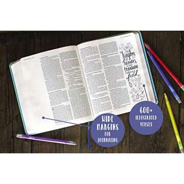 NIV, Beautiful Word Coloring Bible for Girls Pencil/Sticker Gift Set, Updated, Leathersoft over Board, Teal, Comfort Print: 600+ Verses to Color