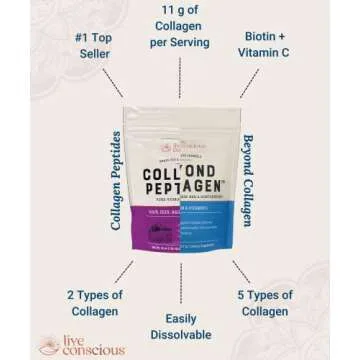 Live Conscious Collagen Powder Hydrolyzed Collagen Peptides Type I & III - Keto & Paleo Friendly - Unflavored - 20 Servings, 7.8 oz