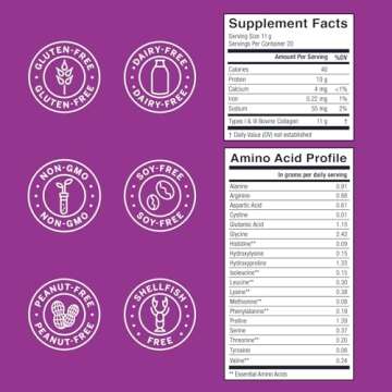 Live Conscious Collagen Powder Hydrolyzed Collagen Peptides Type I & III - Keto & Paleo Friendly - Unflavored - 20 Servings, 7.8 oz