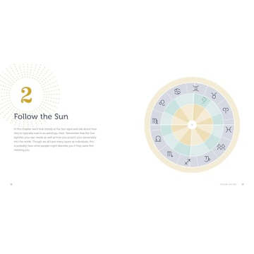 Beginner's Guide to Astrology and Birth Charts