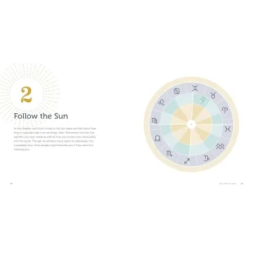 Beginner's Guide to Astrology and Birth Charts