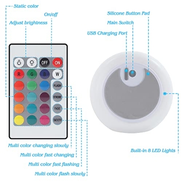 Avoar Cat-Shaped RGB Night Light with Remote Control